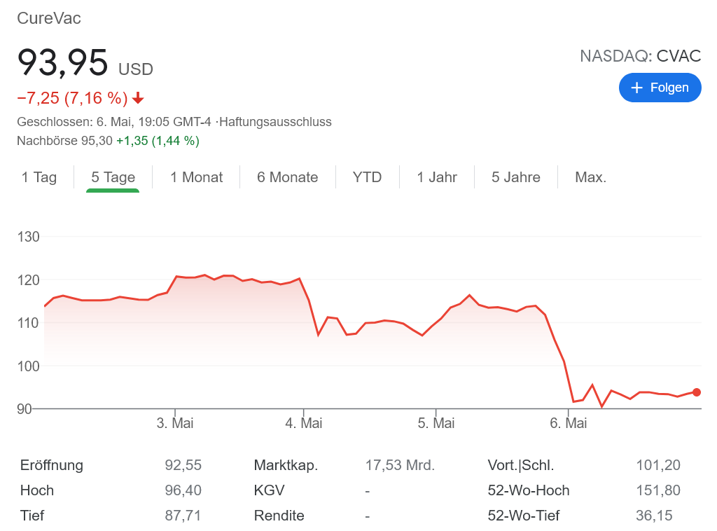 イェレン ショック 語るは銀 沈黙は金なり Pfadfinder24