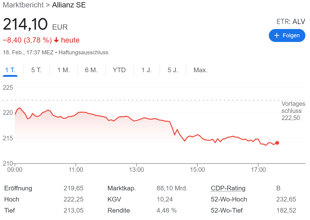 Allianz 配当金を大幅増額！